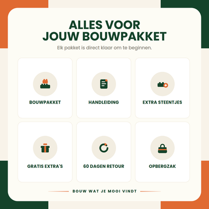 Siamese kat schilderij | Bouwpakket